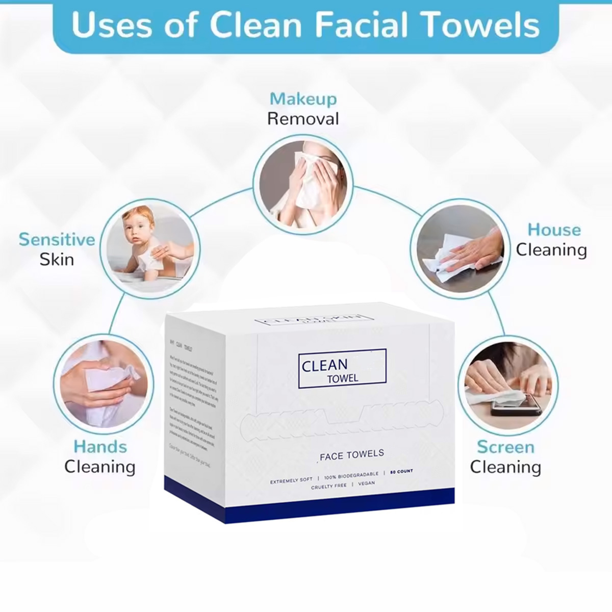 50Pcs/Box Disposable Face Towe - Xl Skincare ulasan dan harga