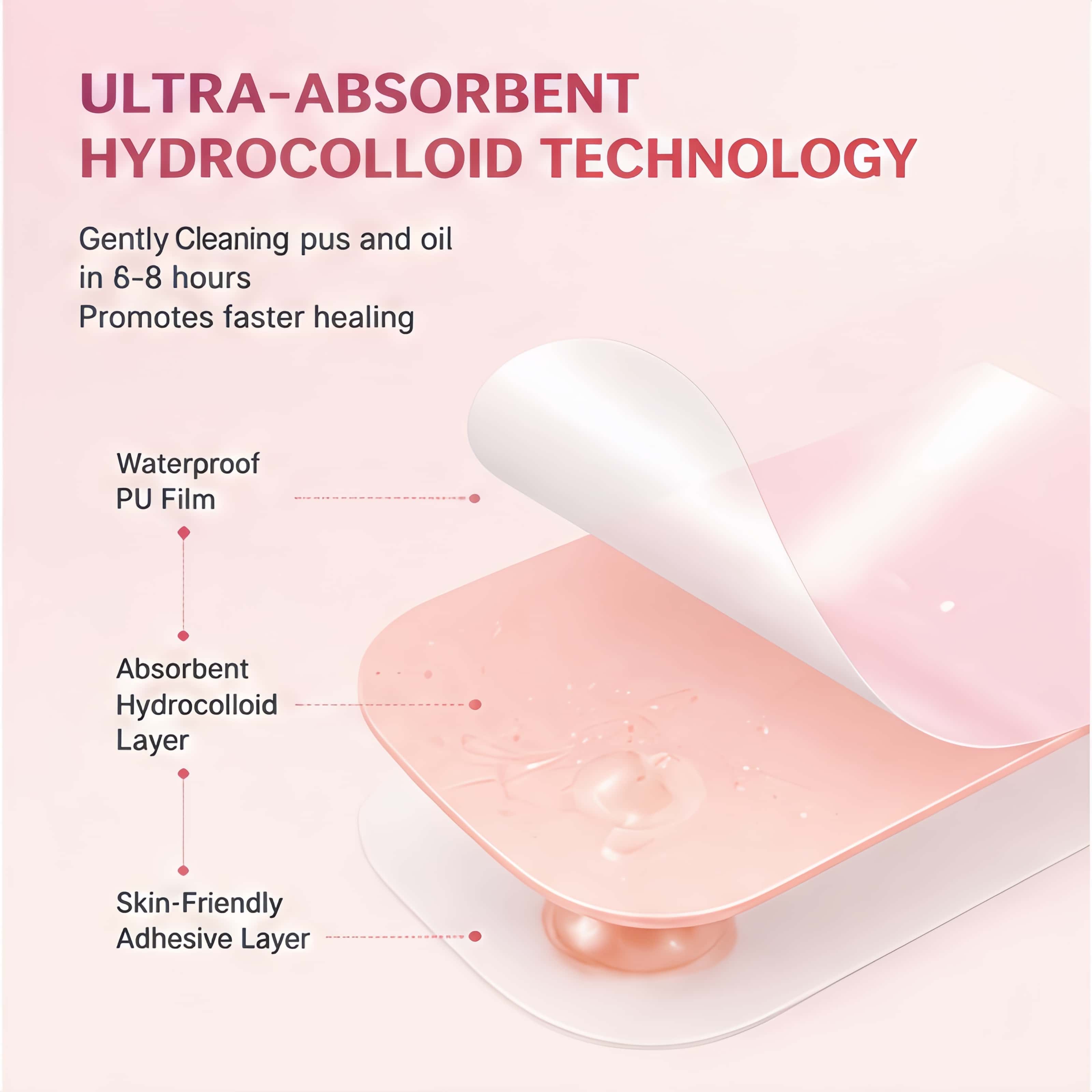190-Count Pack of XL Hydrocoll - Xl Skincare ulasan dan harga